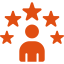 customer-review